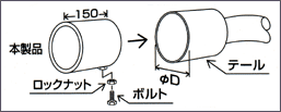 アンティークテールアウター図１