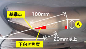下向き角度の測り方