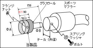 サイレンサー図