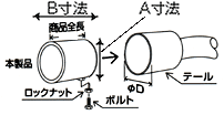 普通のテールアウター図1