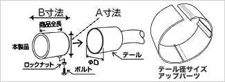 【ご購入の前に】