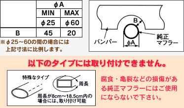 寸法図